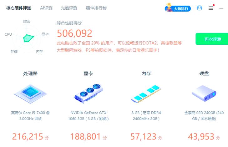 i5游戏组装配置电脑配置清单