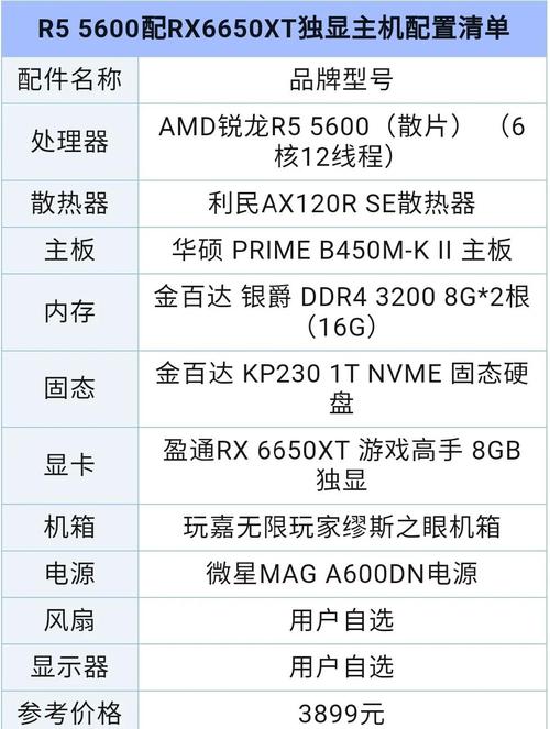 打游戏什么电脑配置最好