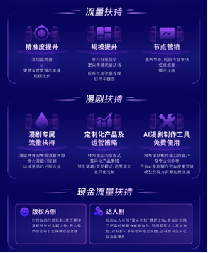 快手免费刷双击秒刷众人，快手业务超级便宜