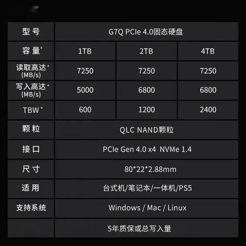 8000元电脑配置推荐amd