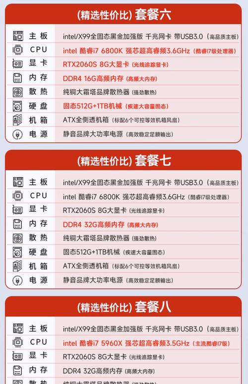 建模电脑组装机配置清单