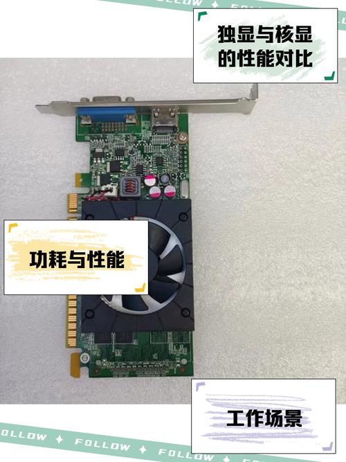 网页图片卡是显卡还是cpu