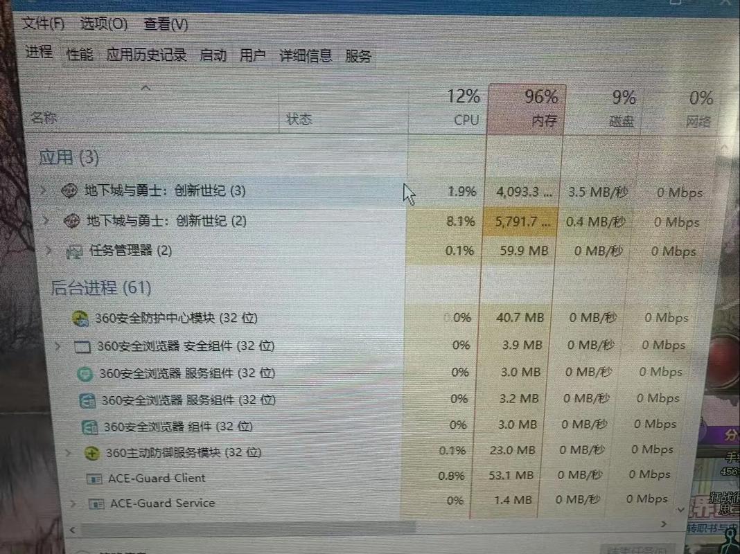 2020dnf双开电脑配置