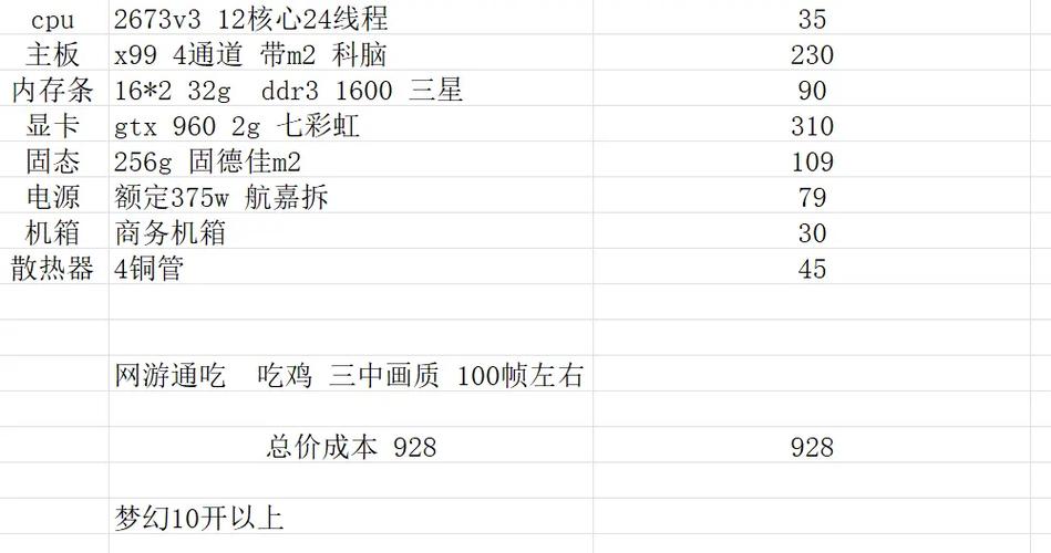 吃鸡电脑主机配置推荐