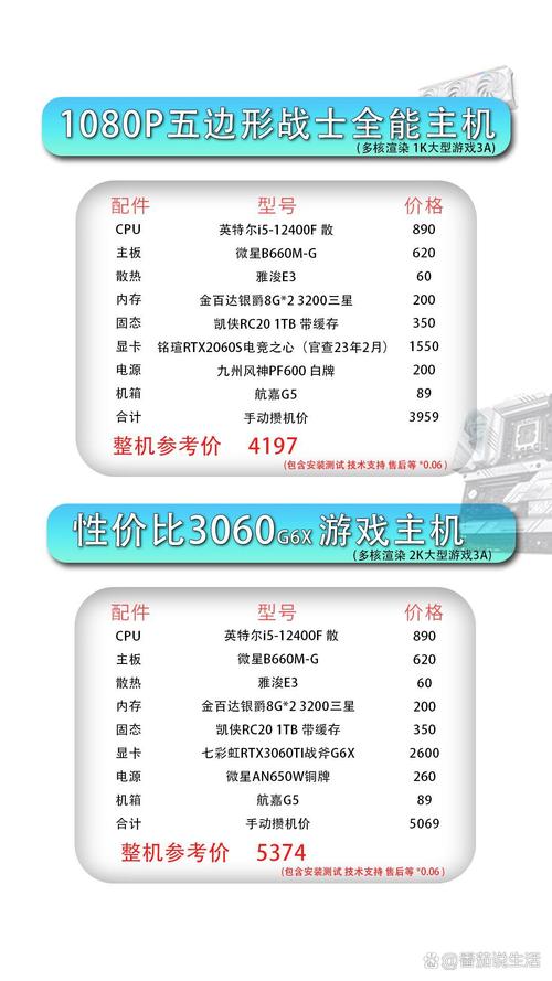 绝地求生平民电脑配置