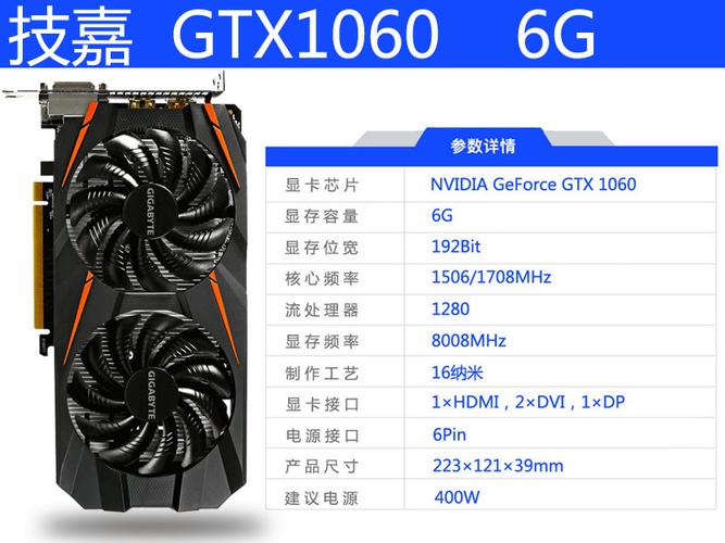 围绕gtx1060配置电脑