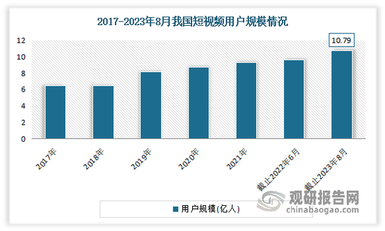 蓝豹抖音刷赞平台,快手自助业务平台微信