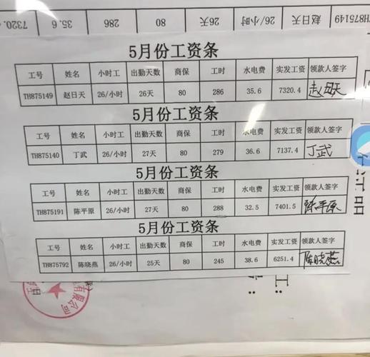 烟台网络优化工资多少