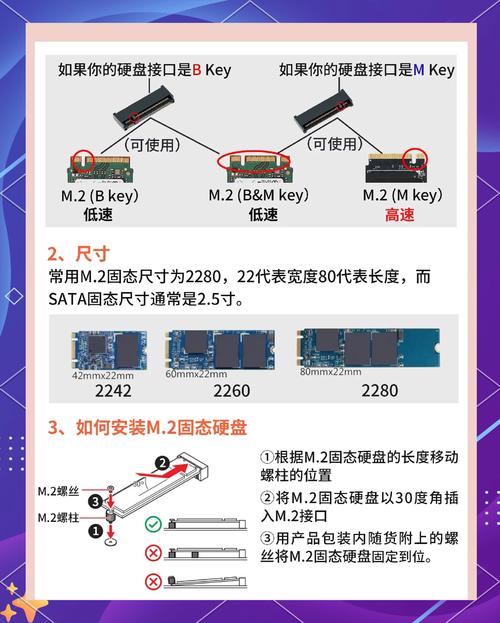 全是固态硬盘的电脑配置
