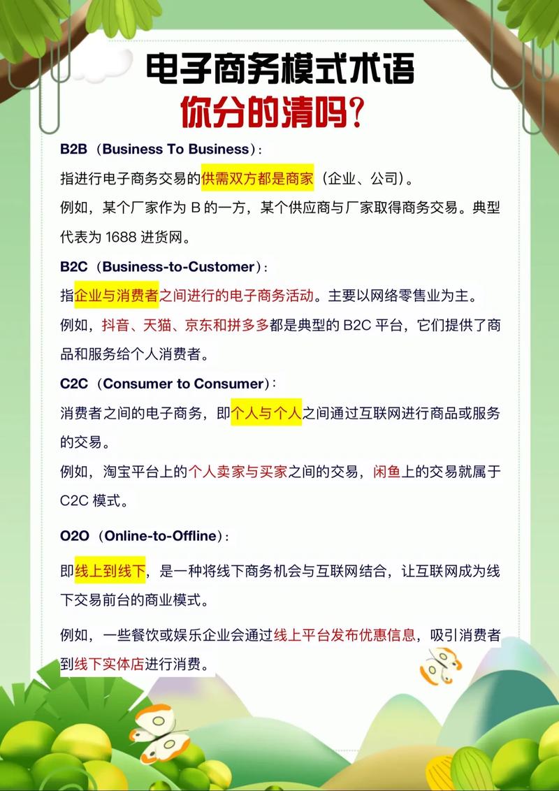 b2c网络贸易的特点