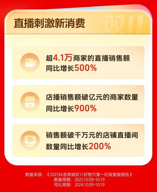 刷增加抖音浏览量的平台,24小时抖音自助业务