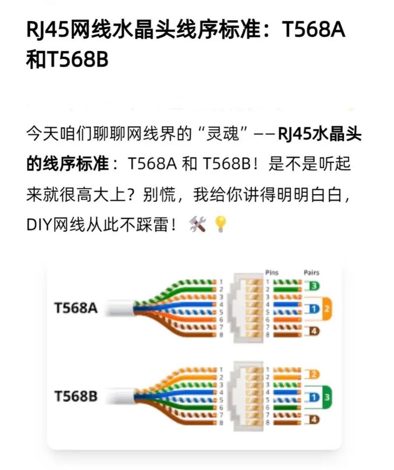 电脑网口的配置