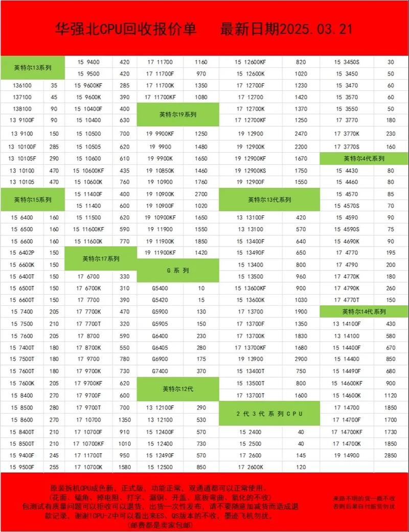 6代cpu最便宜的型号
