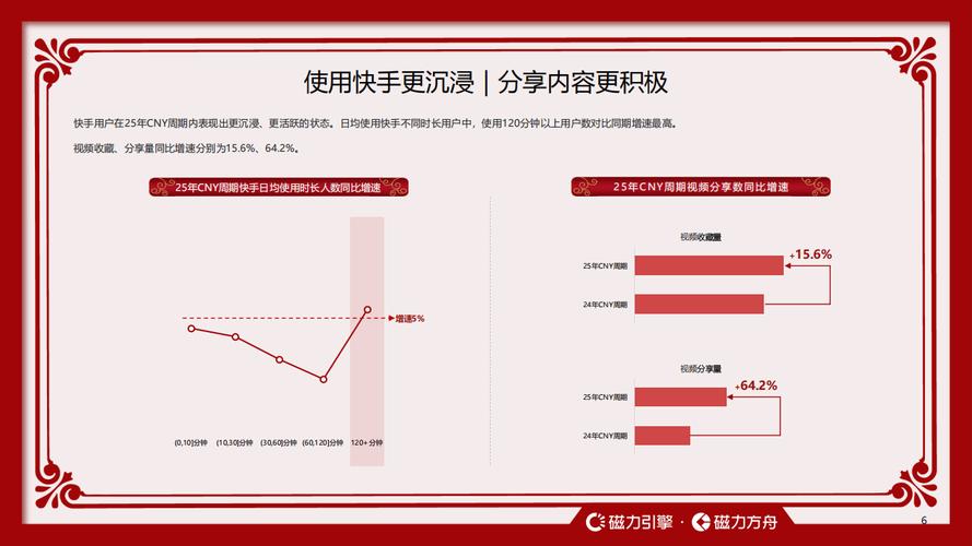 快手刷双击双击ks秒刷,快手直播刷人气业务