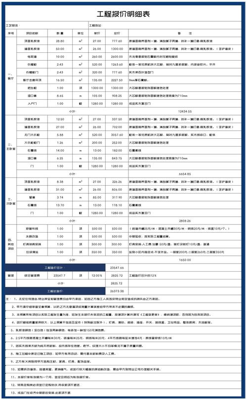 杭州网站建设商城价格
