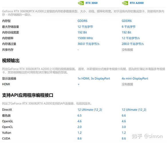 组装3d电脑配置