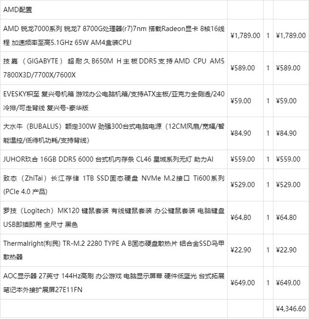 4000元好的电脑配置