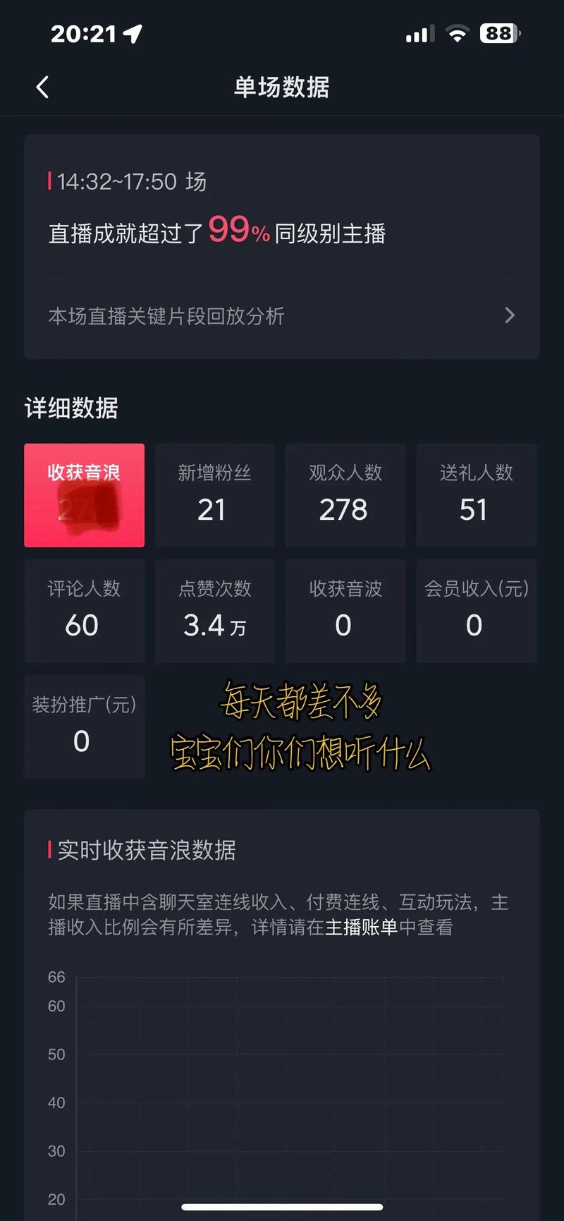 抖音点赞自助服务器,抖音代刷回流