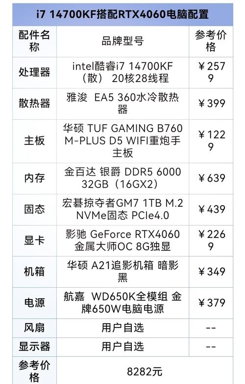 高端水冷电脑配置清单