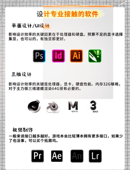 做ps选什么电脑配置