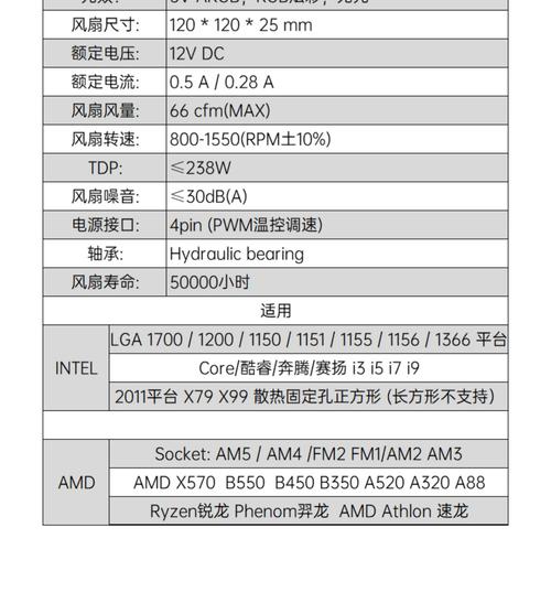 cpu散热器重量多少合适