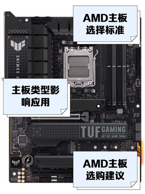 电脑amd主板与amd cpu