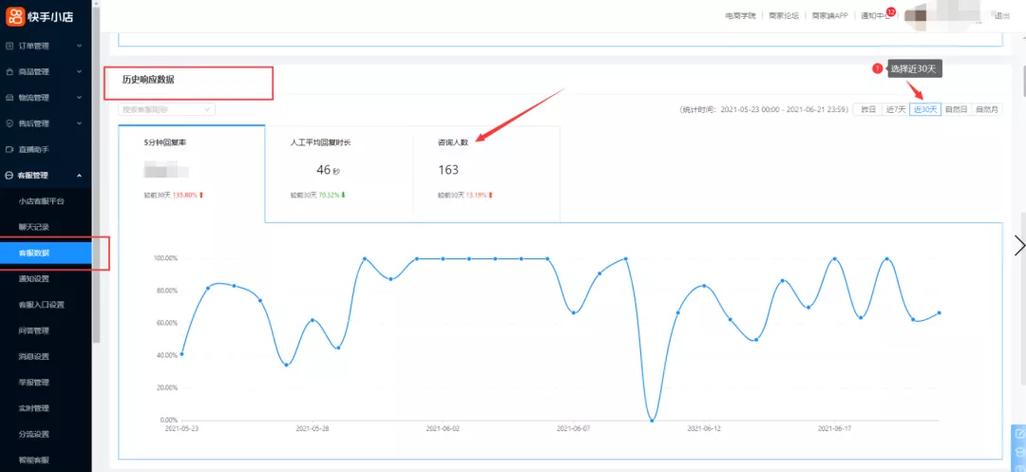 快手双击量在线刷秒到,快手业务充粉丝网站