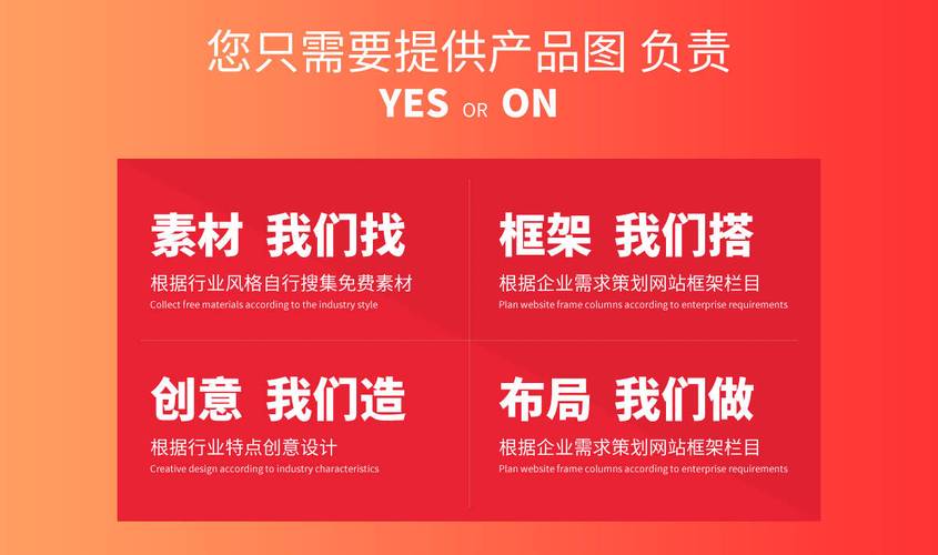 哪里有信誉好的网站建设