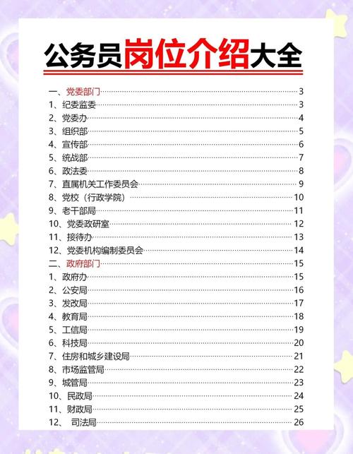 建设网站的叫什么职位