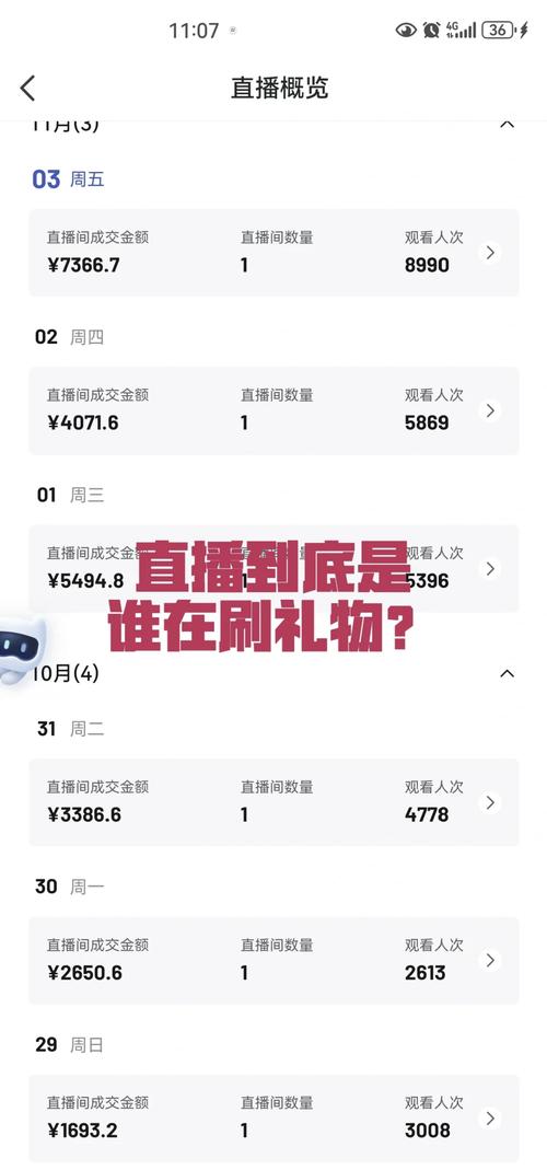 抖音网络代刷礼物,ks买点赞网站24