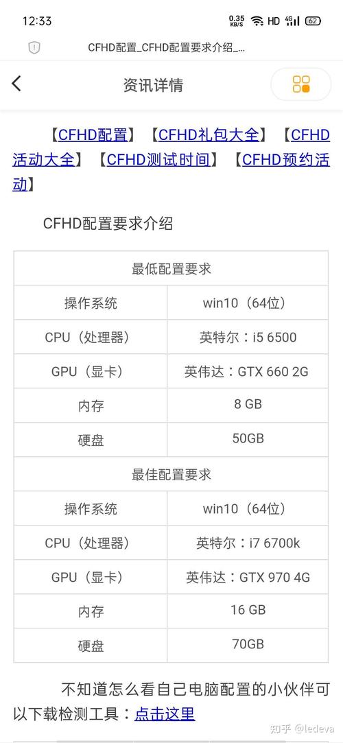 玩cf电脑最低配置2017