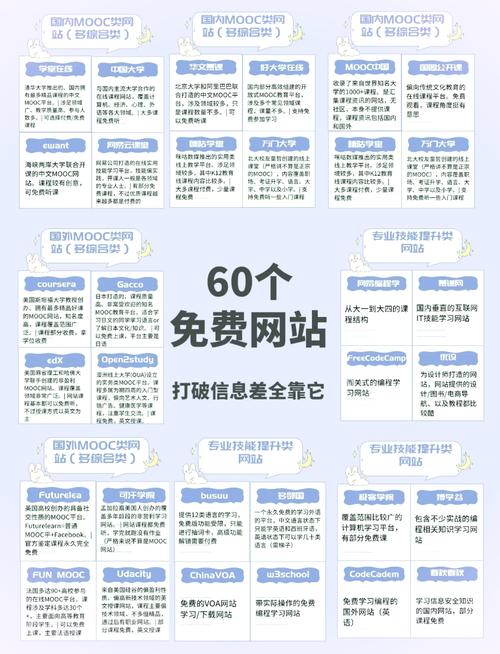 公司建设网站注意事项