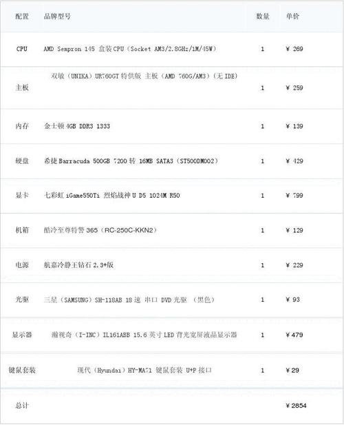 做代帐的电脑配置