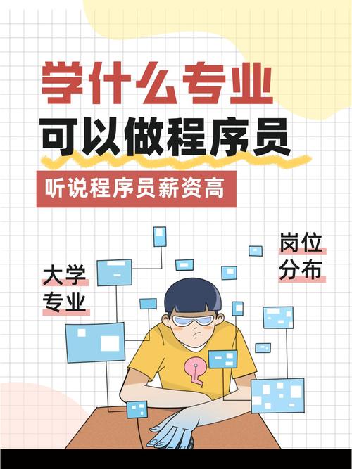 网络推广和程序员那个好