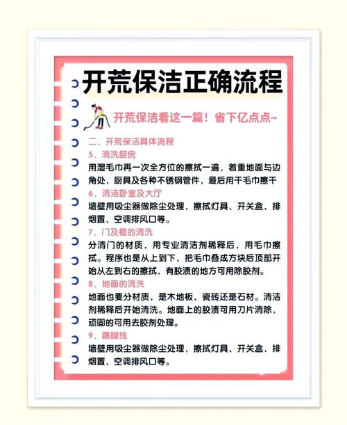 保洁网络营销策划书