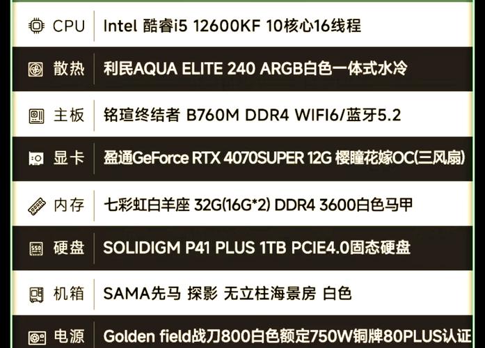 电试电脑主流配置