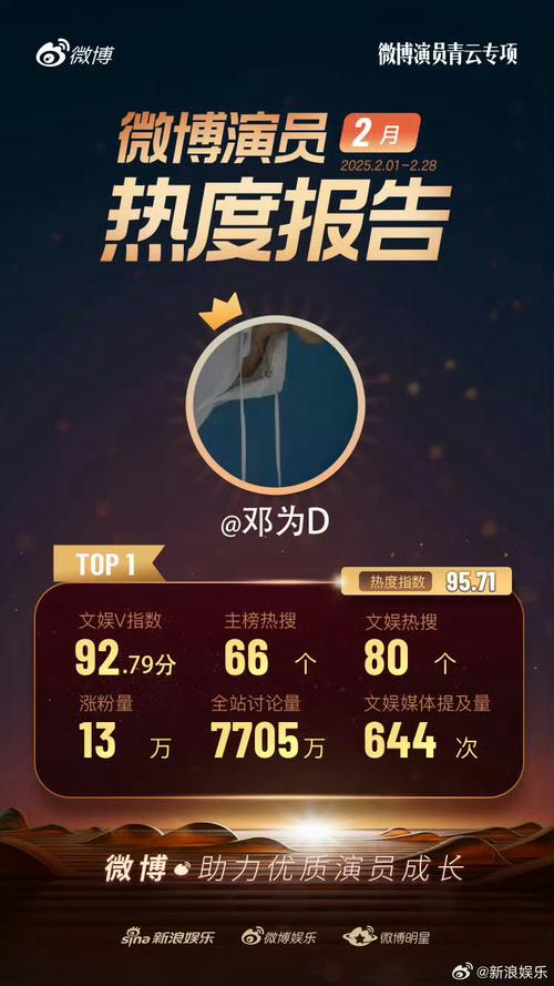 抖音刷了9万多浏览量，快手秒刷业务平台雷神