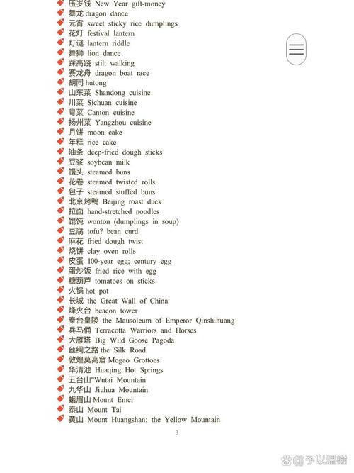 建设网站专有名词