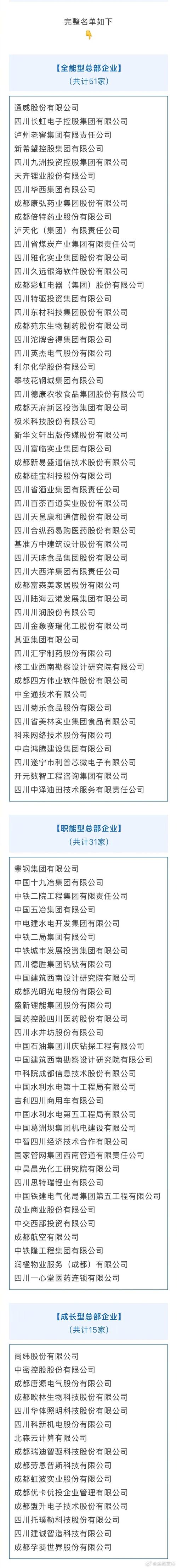 四川网络雄广公司排名