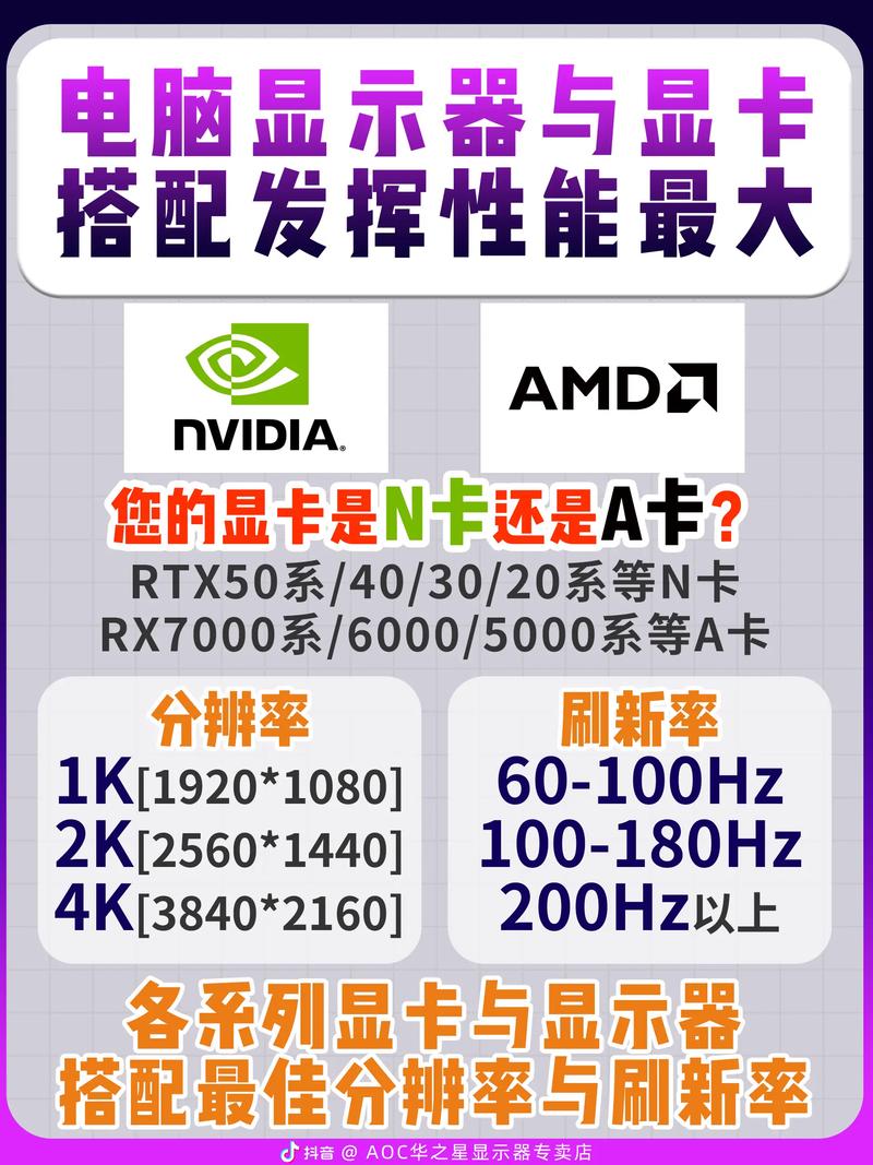 rx480 搭配cpu