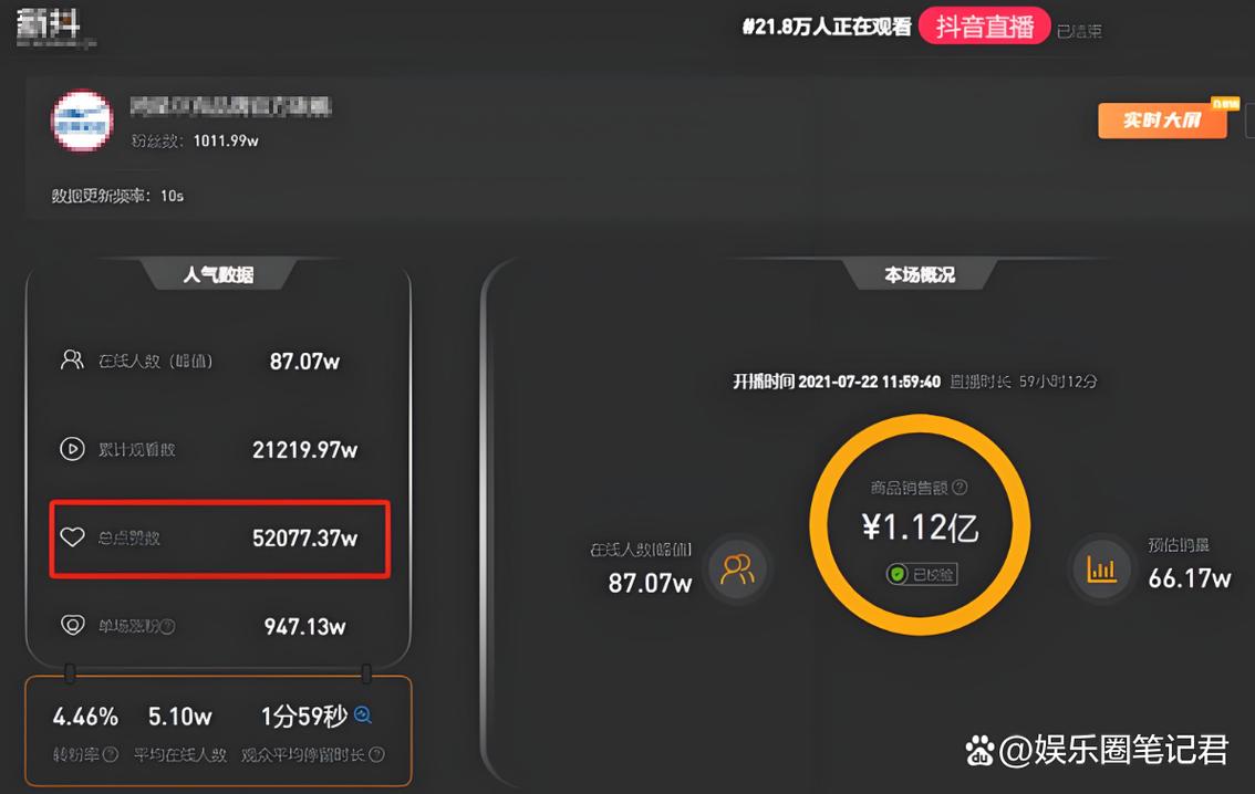 抖音给自己刷浏览量有啊，抖音粉丝业务点赞业务