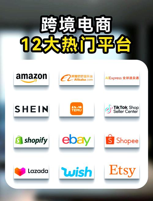 外贸网络营销平台有哪些