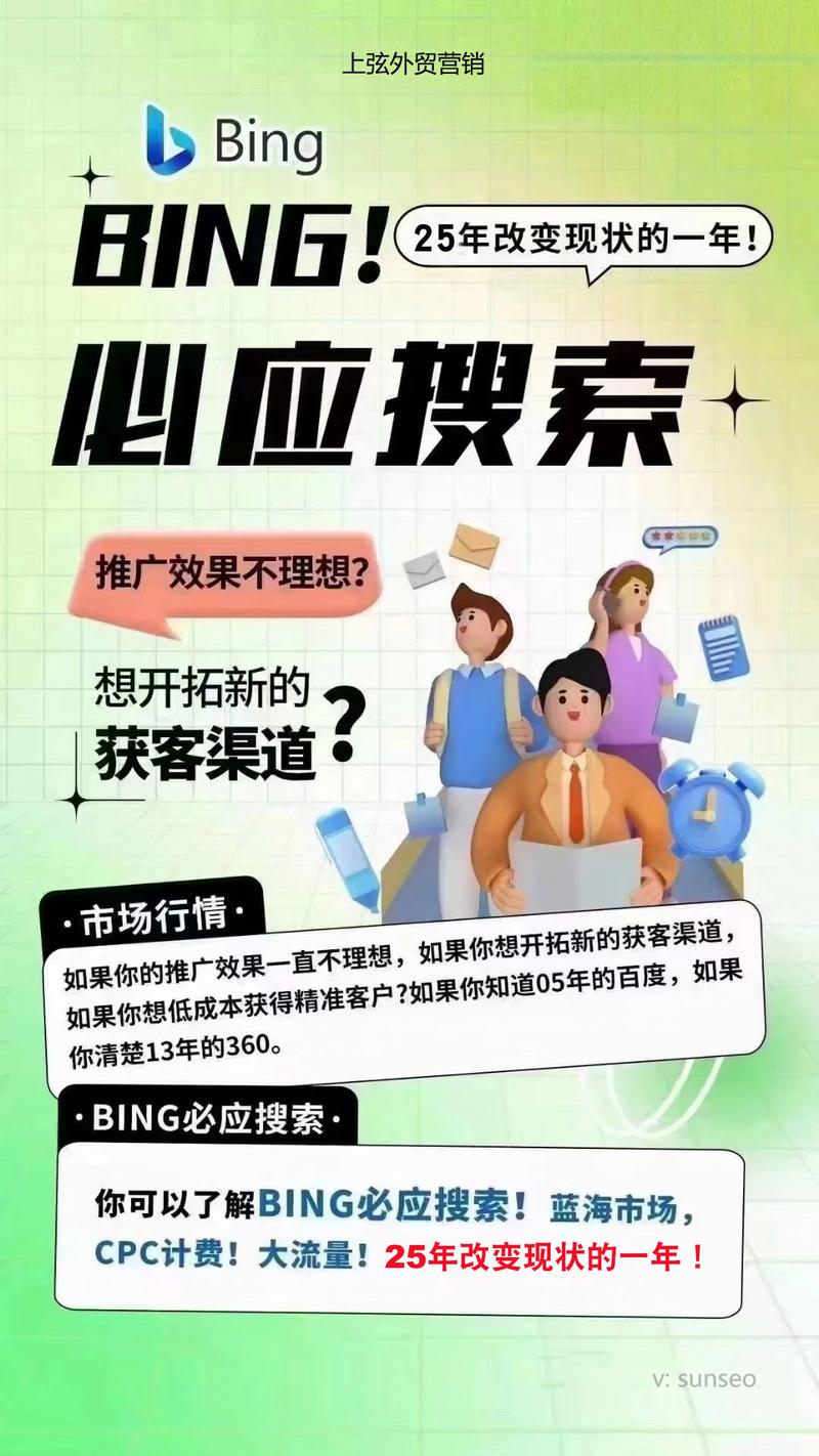 网络营销公司可以火7星