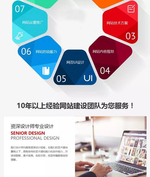 单页网站建设的大功效