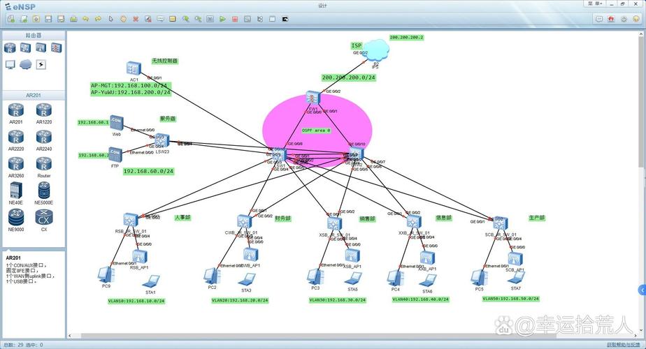 如何设计一个网络公司