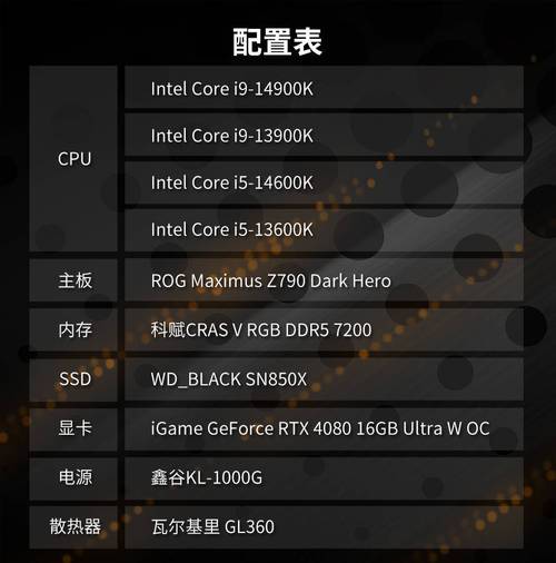 intel cpu产品批次号