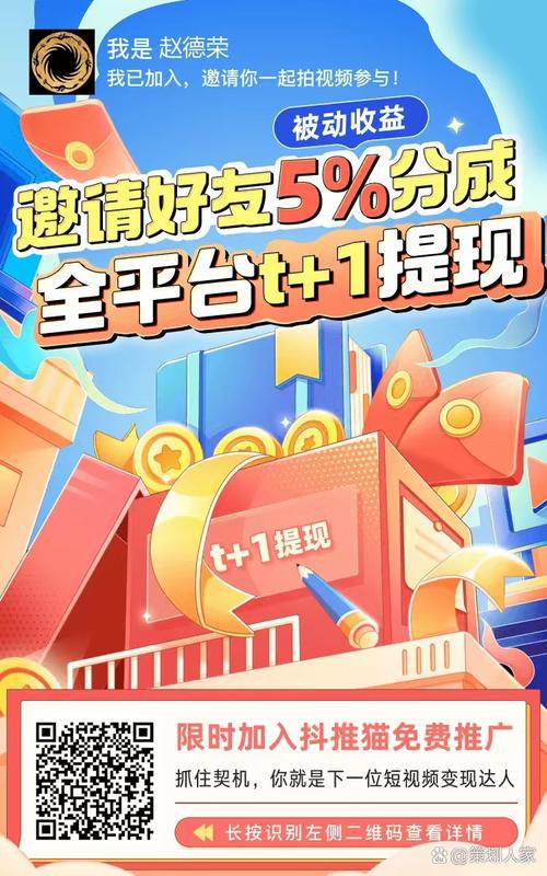 自助下单平台抖音拆红包，抖音四大业务群