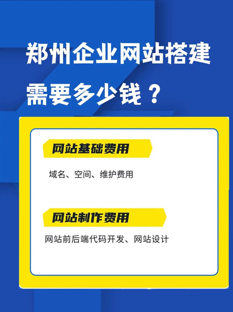小企业网站建设几多钱