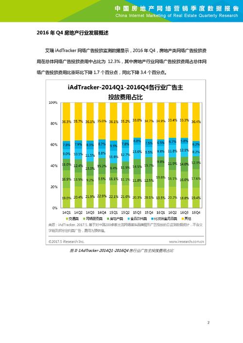 2016年网络营销趋势