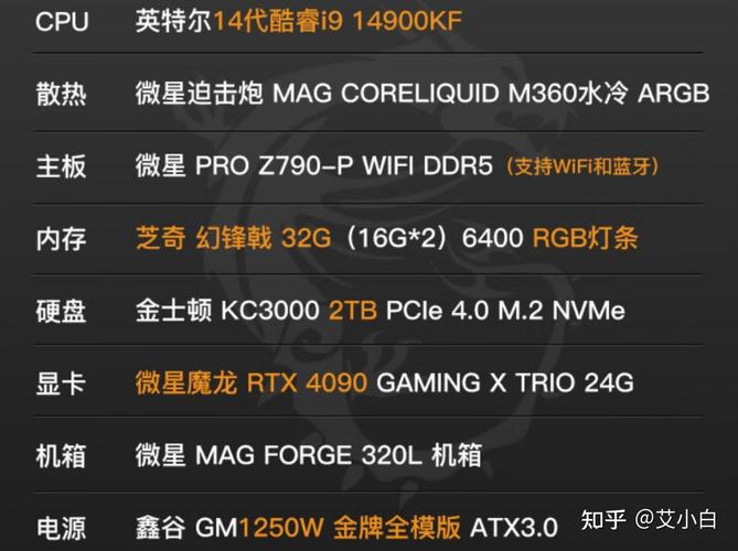 3.5千元电脑配置